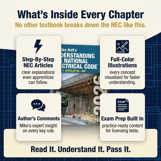 Understanding the National Electrical Code